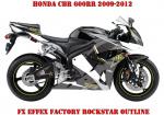 Rockstar Outline for Honda CBR 300 2015-2017